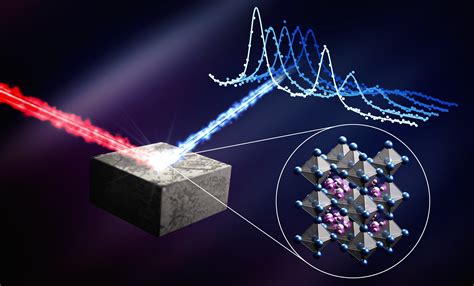  Perovskiti: Materiali Semiconduttori per il Futuro delle Celle Solari a Basso Costo!