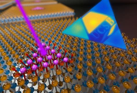 Quantum Dots per Imprese Innovative: Nano Materiali con Applicazioni Straordinarie!