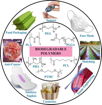  Polimeri Biodegradabili: Materiali Rivoluzionari per l'Impiantazione Medica e la Ricerca Farmaceutica!