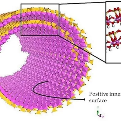  Halloysite Nanotubes: Unlocking Potential for Advanced Composites and Drug Delivery Systems!