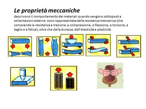 Manganese: La Materiale Magica per Resistenza e Durore Incredibili!